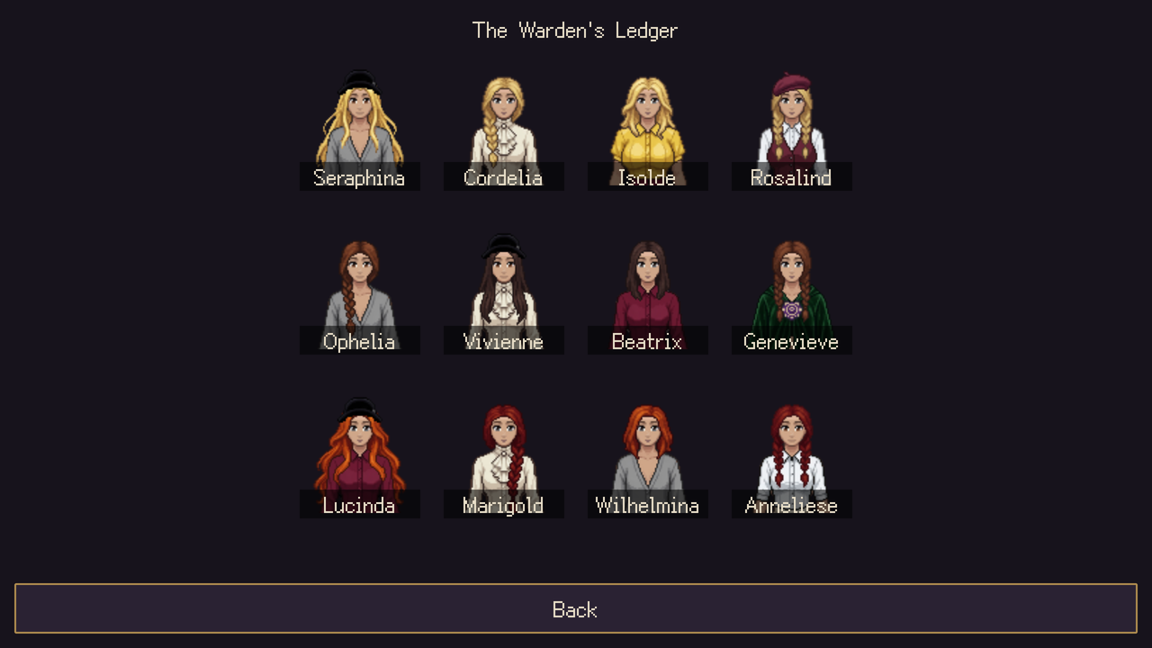 The warden's ledger of the twelve students
